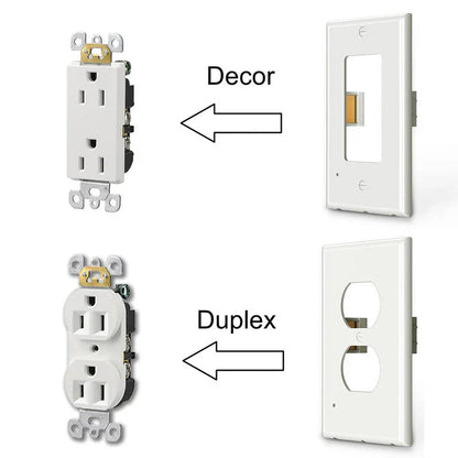 Outlet Cover with Integrated LED Night Light